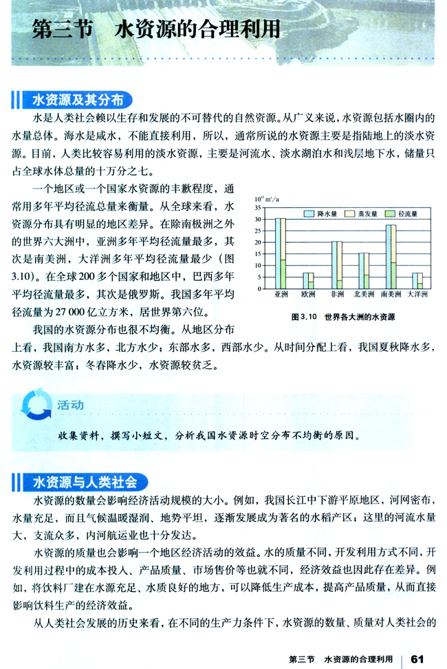 第三节 水资源的合理利用