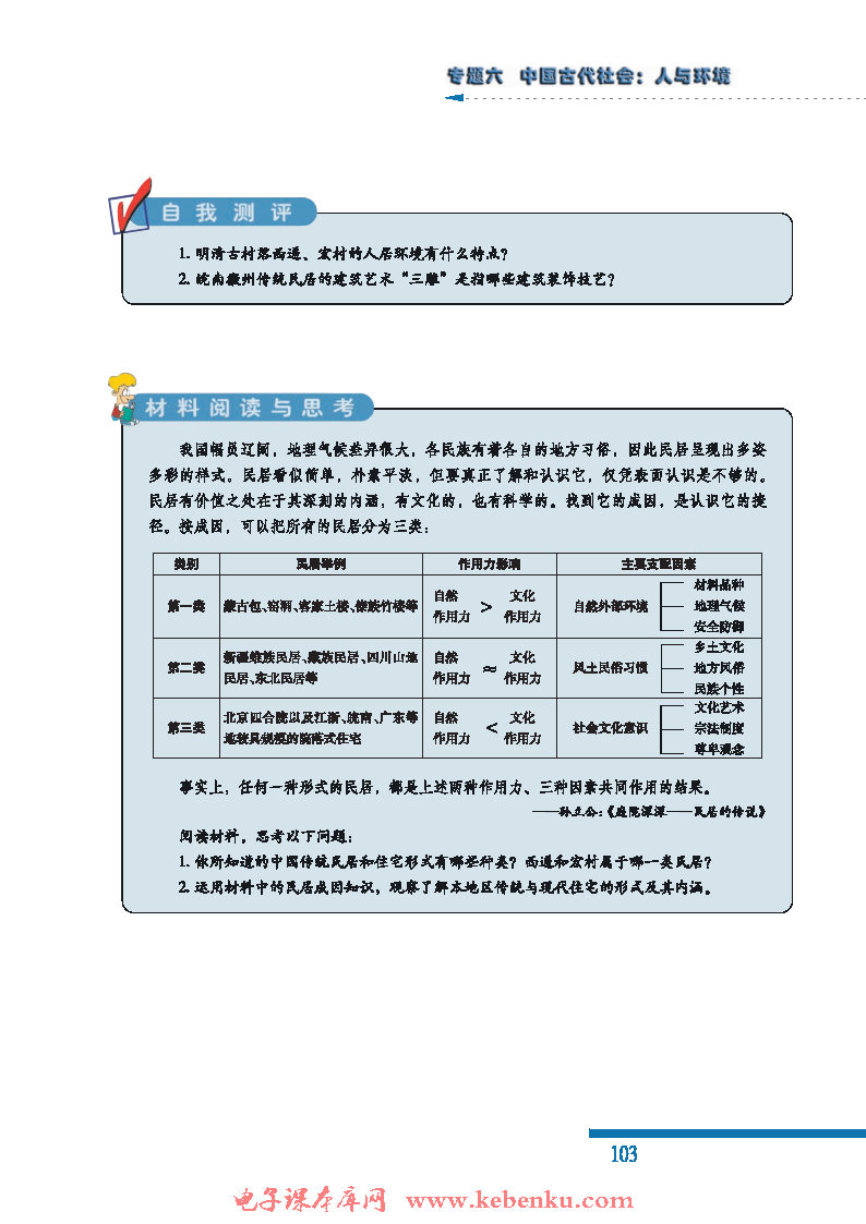 二 “活的古民居博物馆”(6)