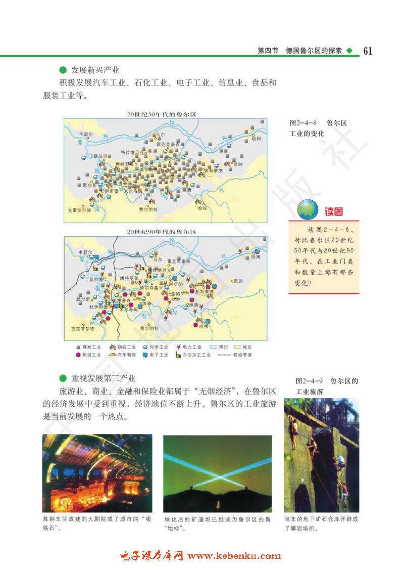 第四节 德国鲁尔区的探索(4)