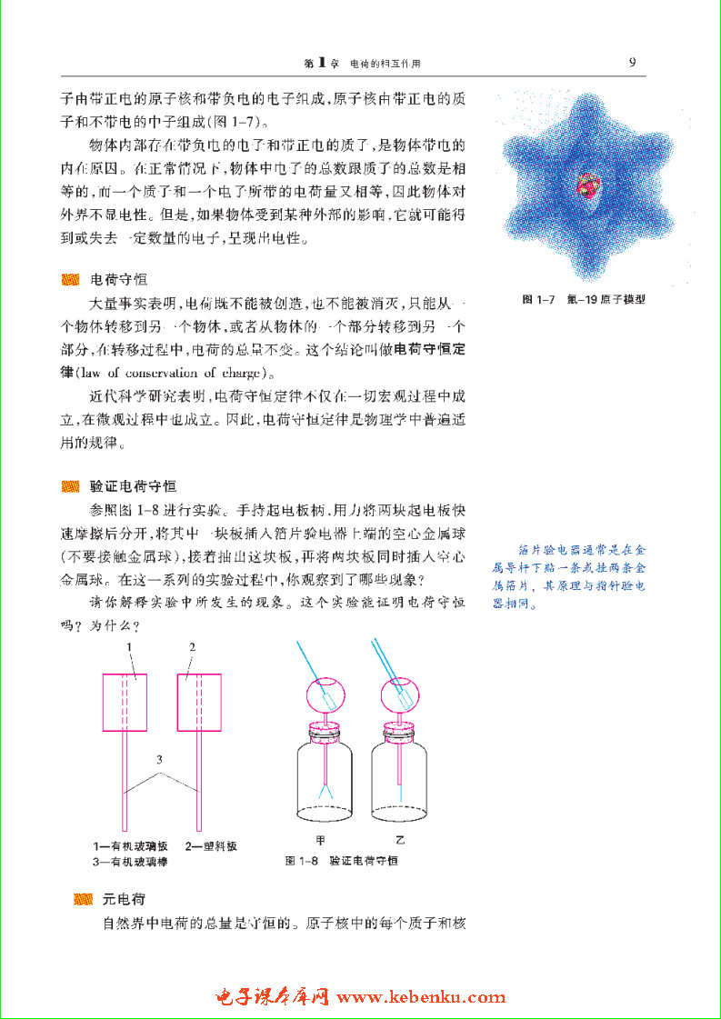 「1」.1 静电现象与电荷守恒(3)