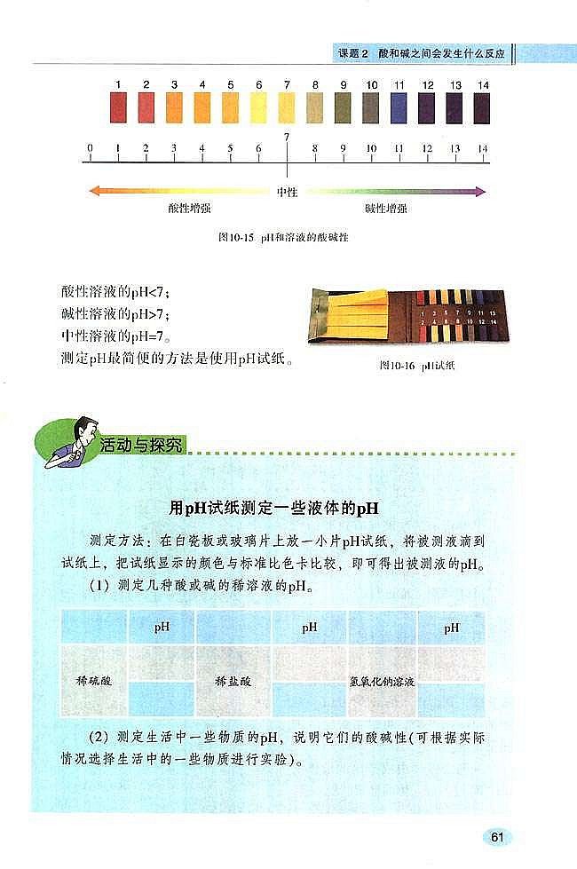 课题2 酸和碱之间会发生什么反应(4)