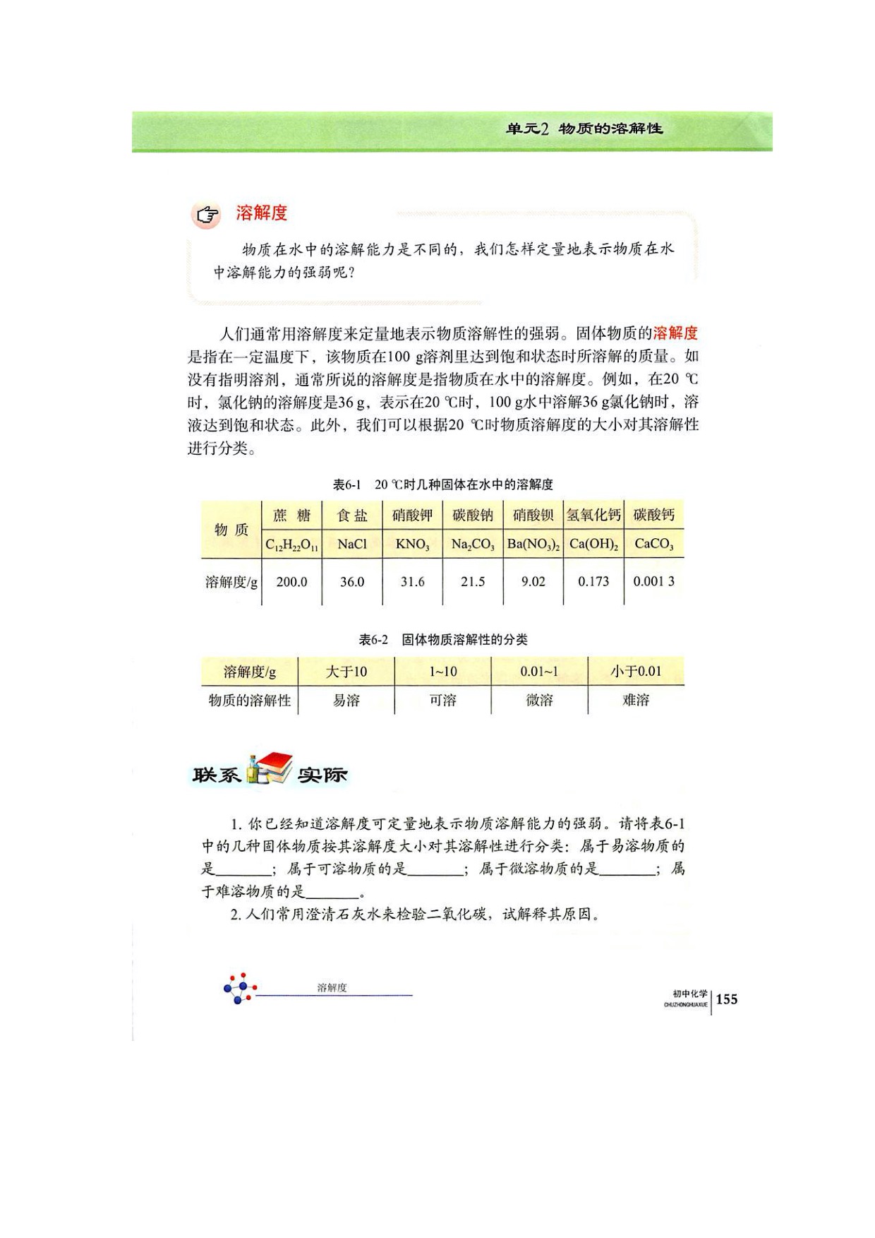 单元2物质的溶解性 (5)