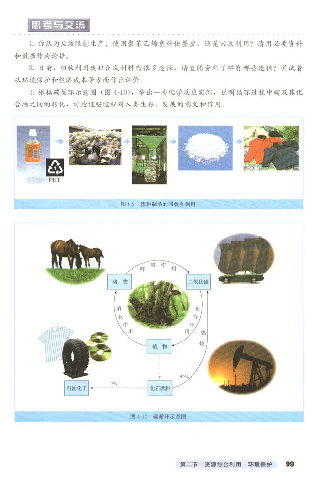 第二节 资源综合利用 环境保护(5)