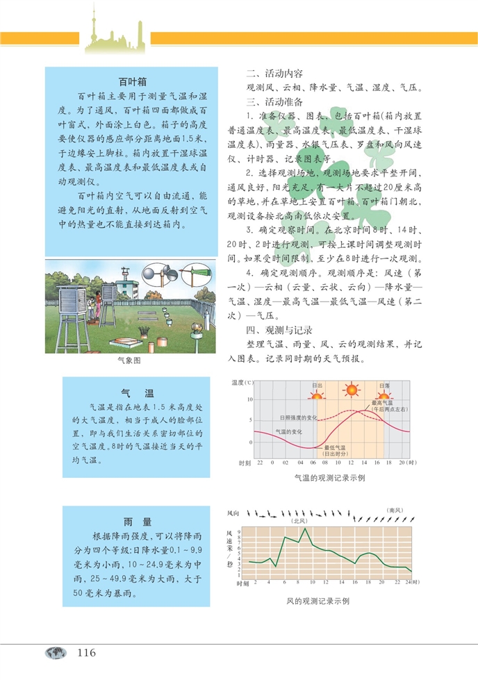 人类活动与气候(13)