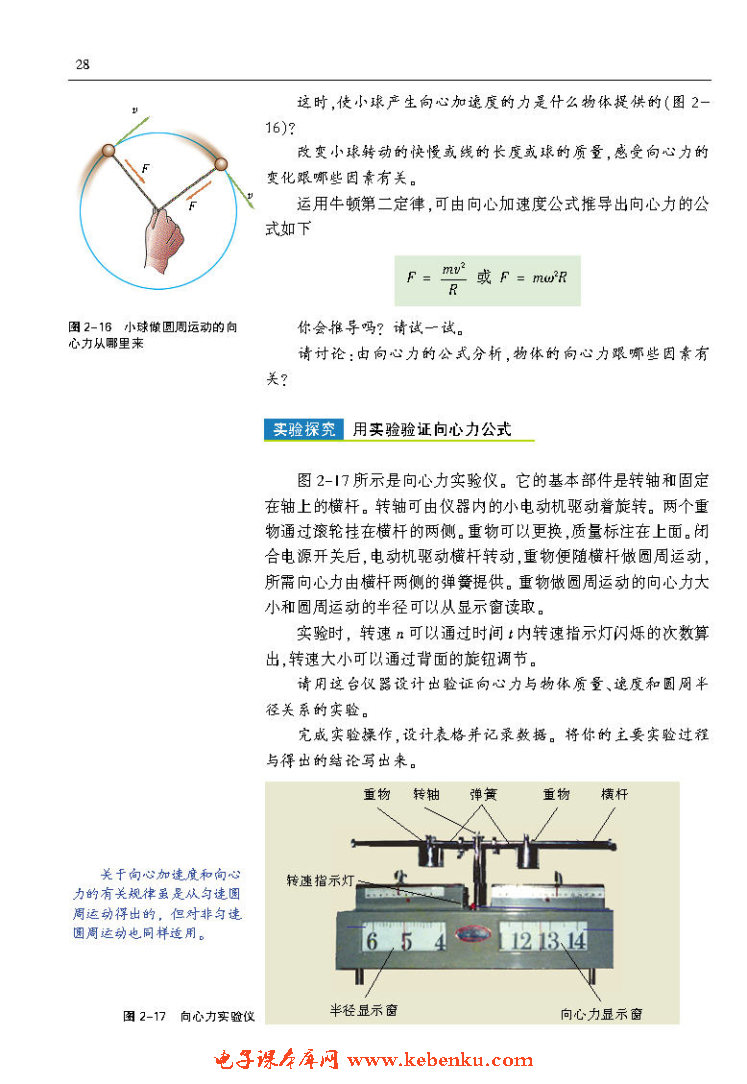 「2」.2 研究匀速圆周运动的规律(3)