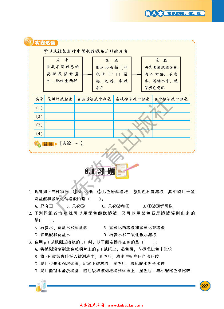 「8」.1 溶液的酸碱性(6)