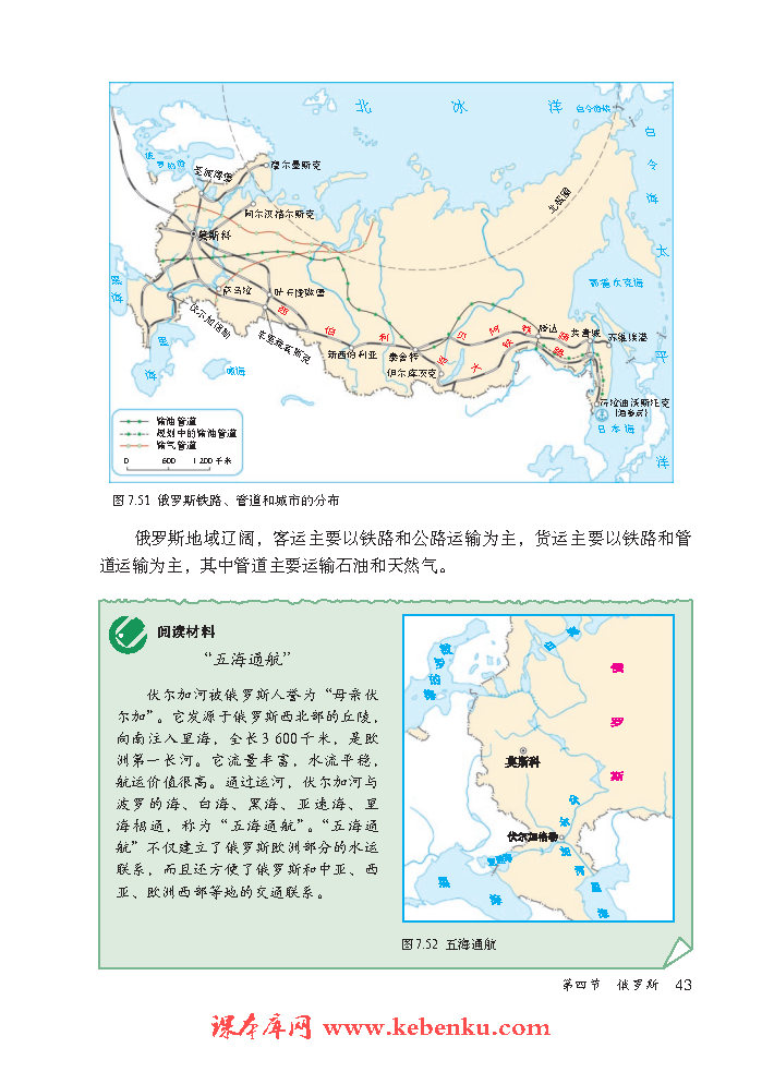 第四节 俄罗斯(5)