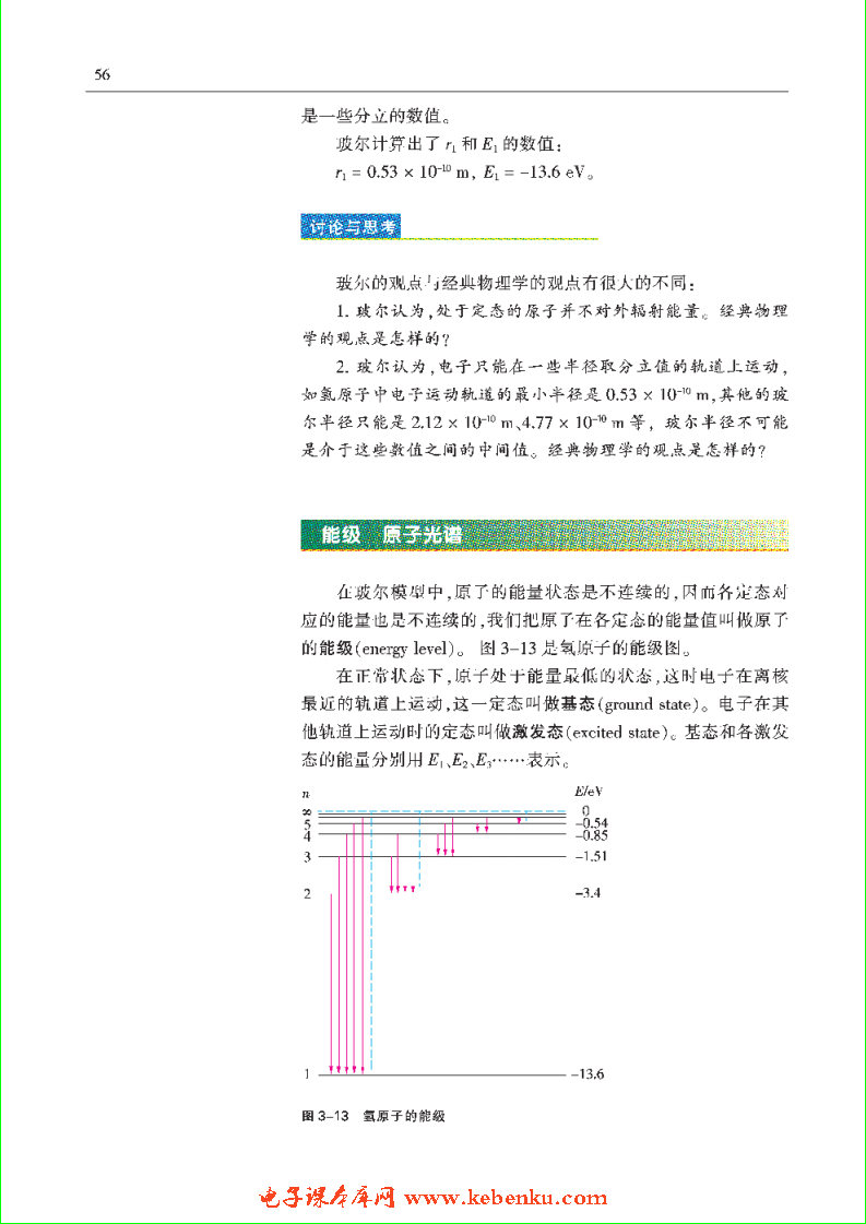 「3」.3 量子论视野下的原子模型(2)