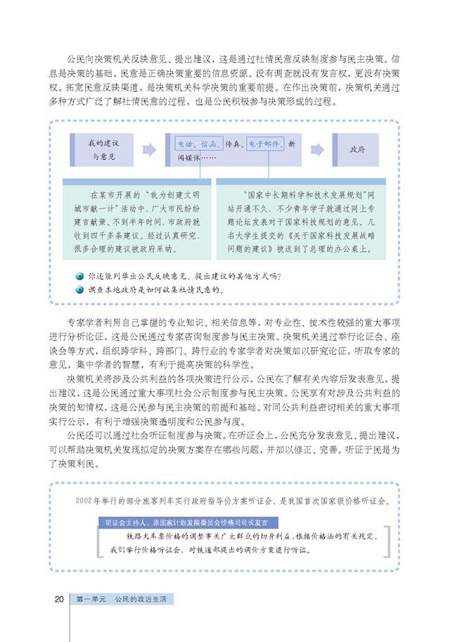 第二课 我国公民的政治参与(6)