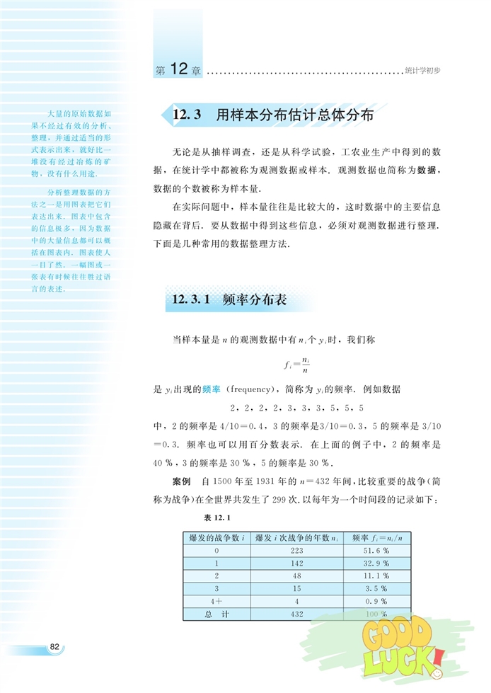 用样本分布估计总体分布