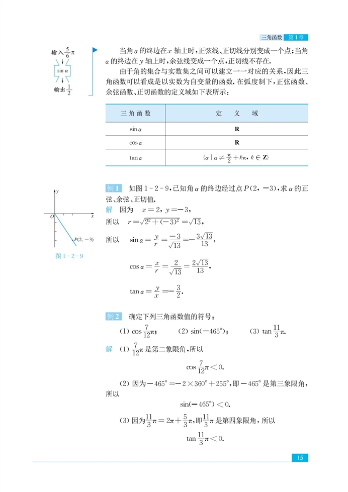 「1」.2 任意角的三角函数(4)