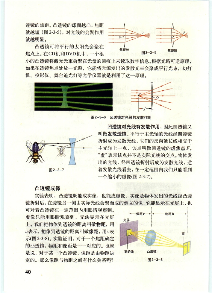 透镜成像(2)