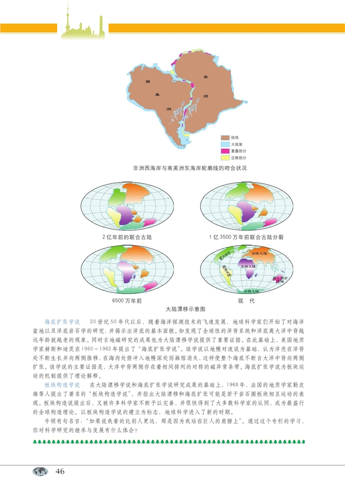 板块运动(4)