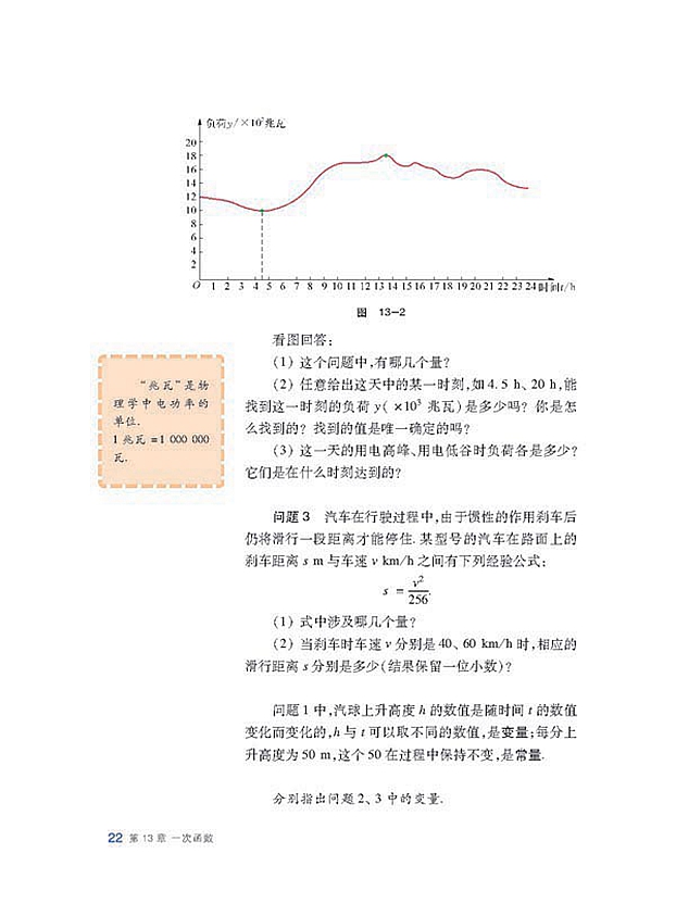 函数(2)