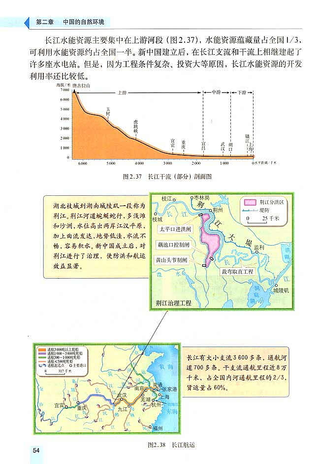 第三节 河流和湖泊(11)