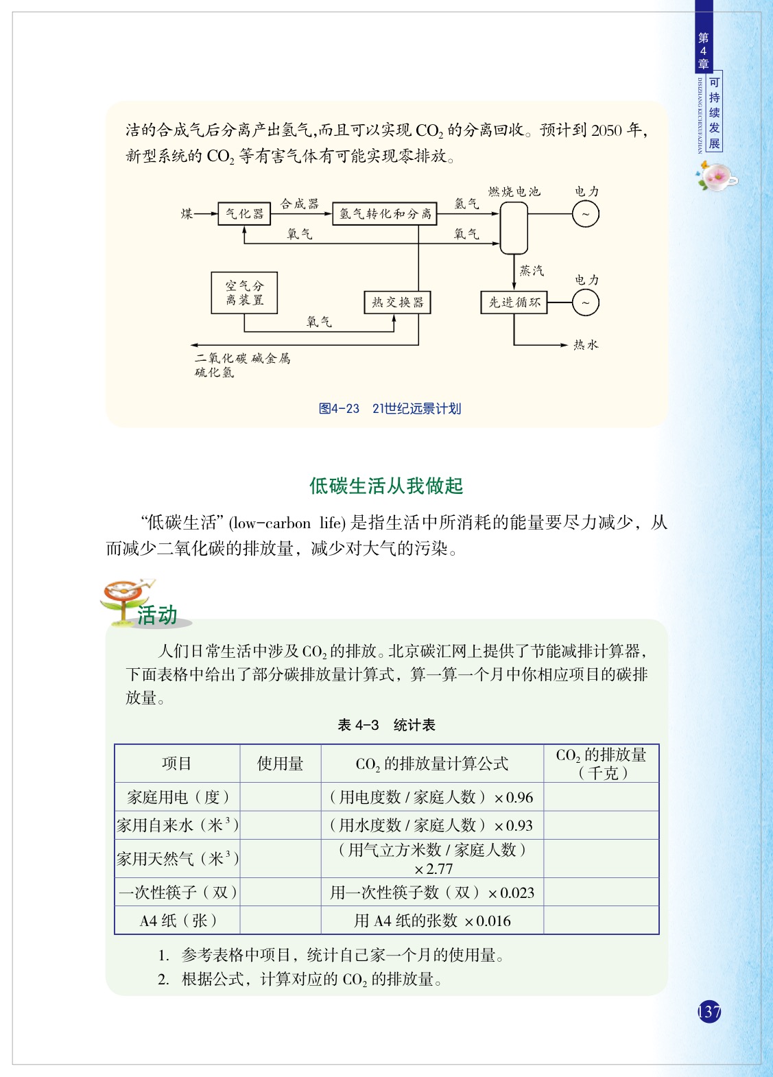 「3」 低碳生活(4)