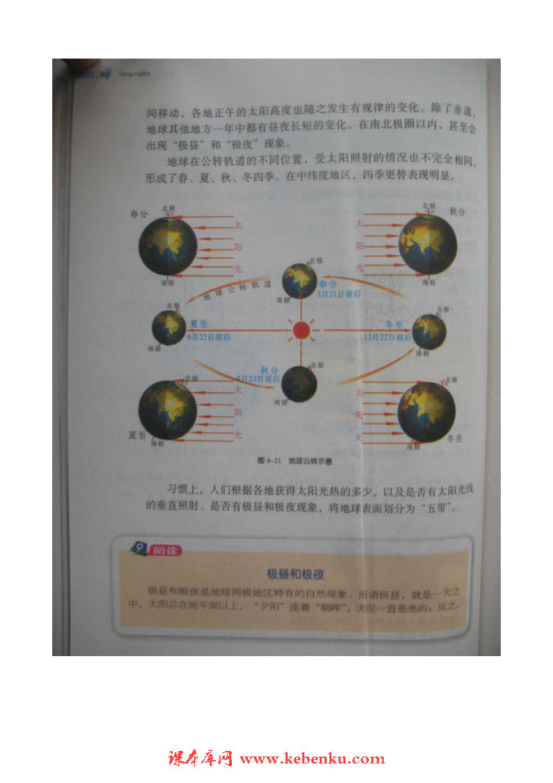 第三节 影响气候的主要因素(3)