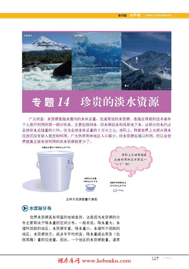 專題14 珍貴的淡水資源