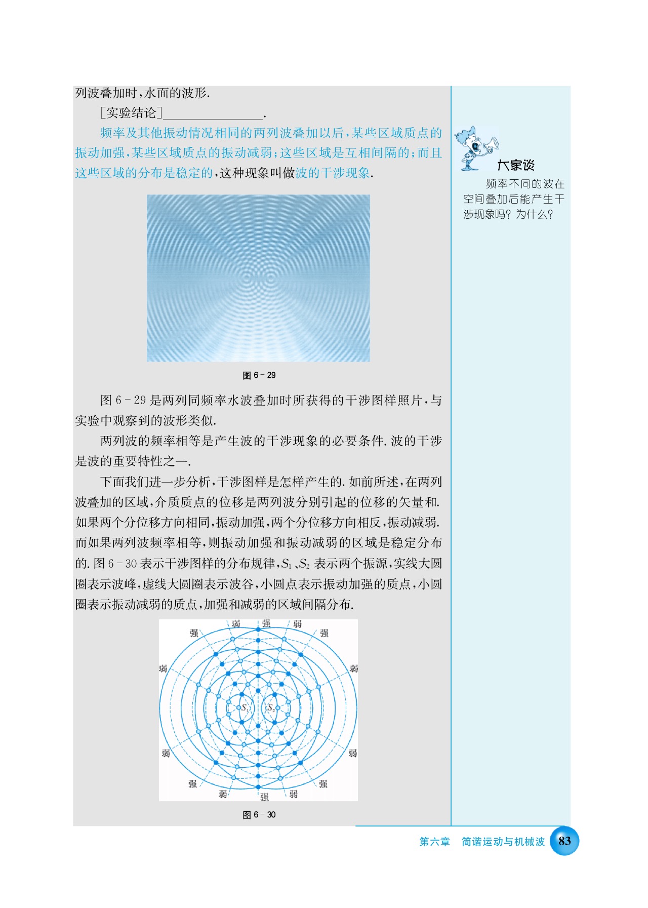 E. 波的干涉衍射(3)