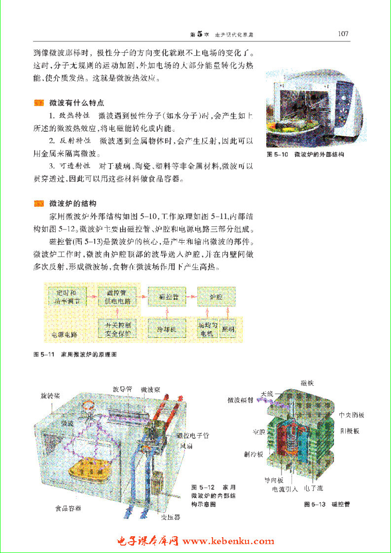 「5」.2 厨房里的革命(2)