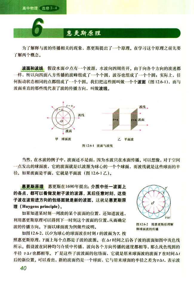 「6」 惠更斯原理