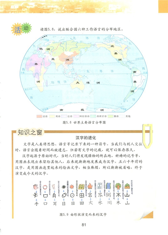 世界的人种\语言和宗教(4)