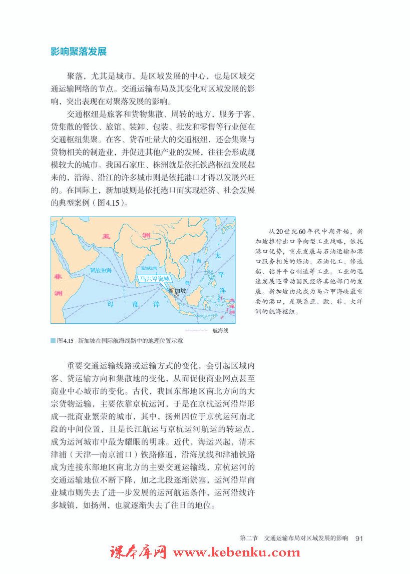 第二节 交通运输布局对区域发展的影(5)