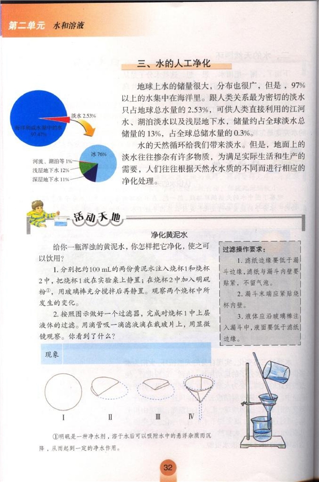 水分子的运动(5)