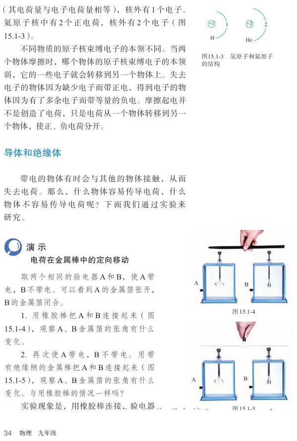 「15」.1 两种电荷(3)