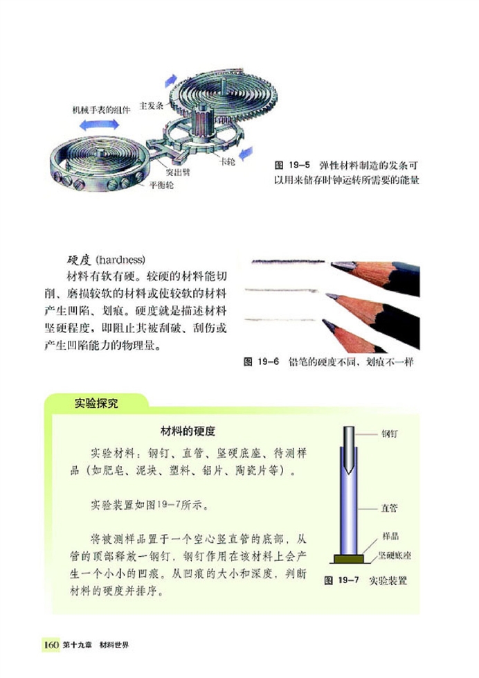 我们周围的材料(3)