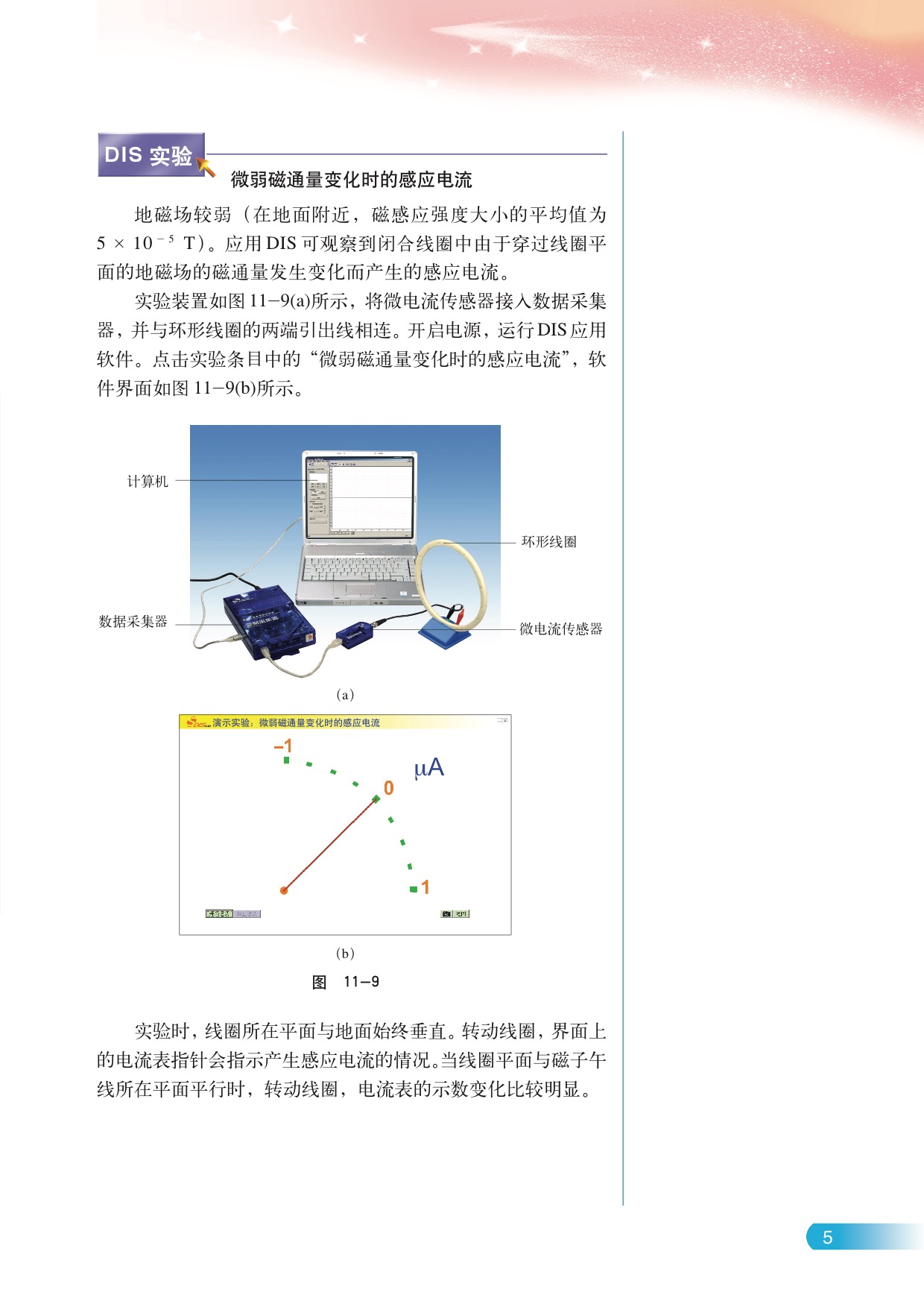 A.电磁感应现象(4)