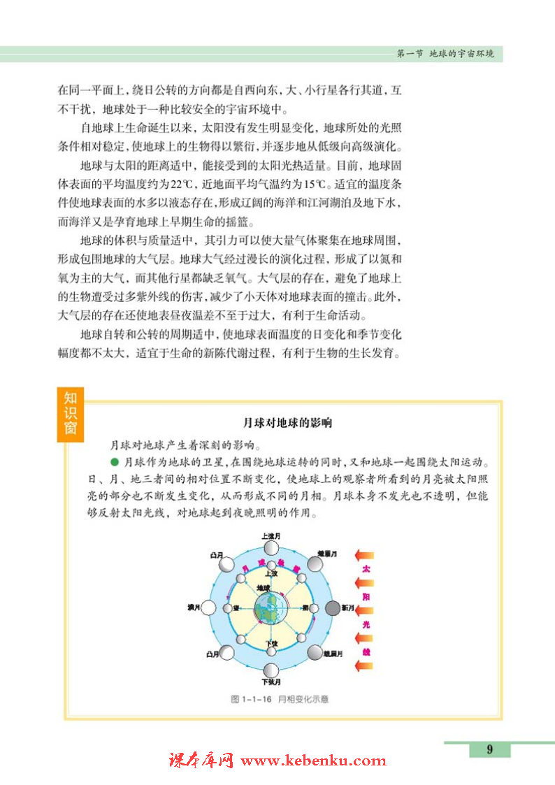 第一节 地球的宇宙环境(9)