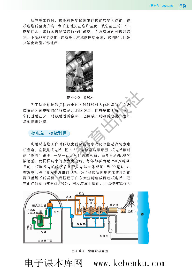 第六节 核能利用(2)