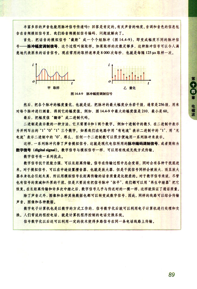 *模拟信号与数字信号(2)