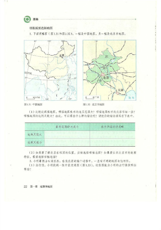 选择适用的地图(4)