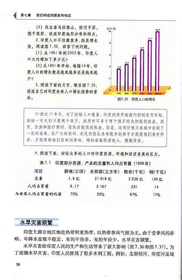 第三节 印度(3)