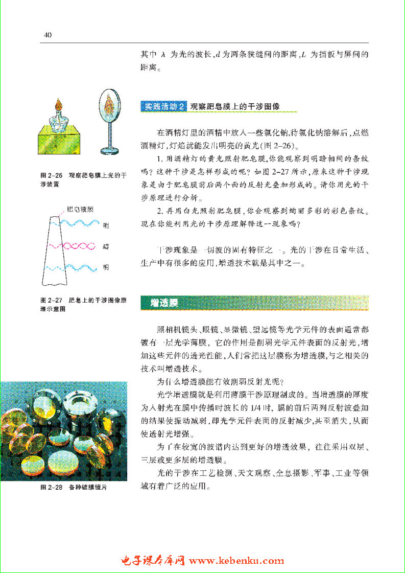 「2」.2 增透技术与光的干涉(4)