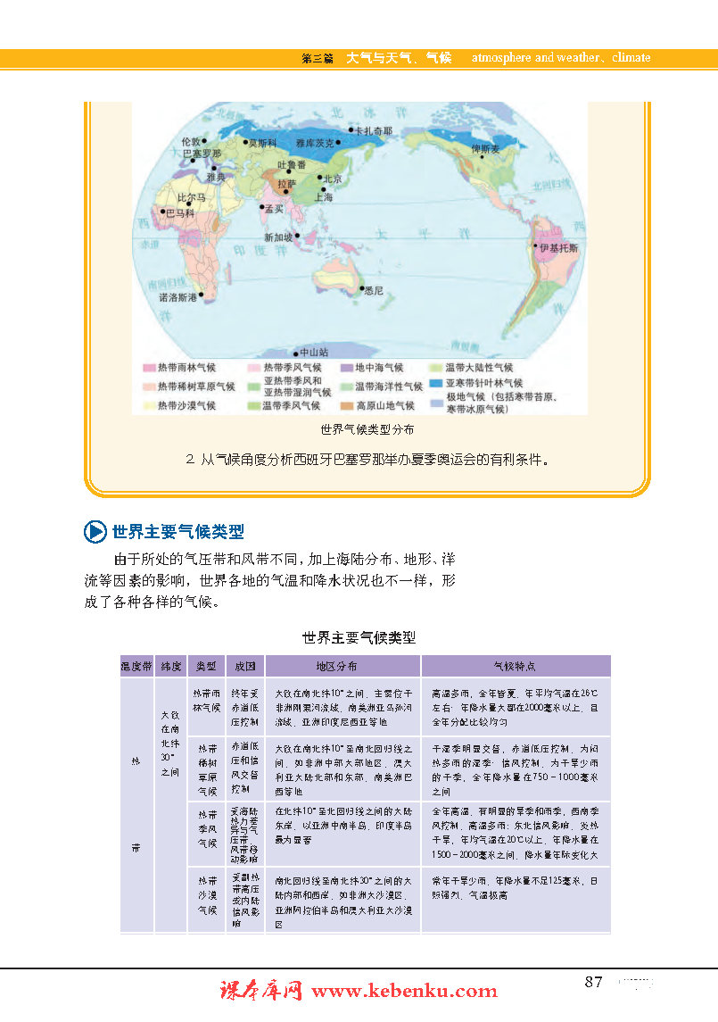 专题9 行星风系(8)