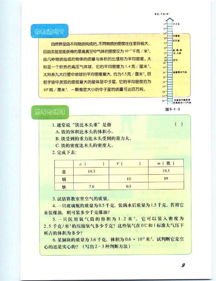 密度(6)