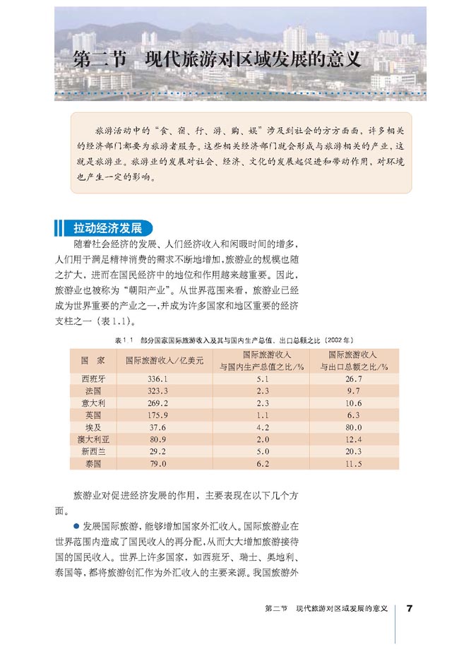 第二节 现代旅游对区域发展的意义