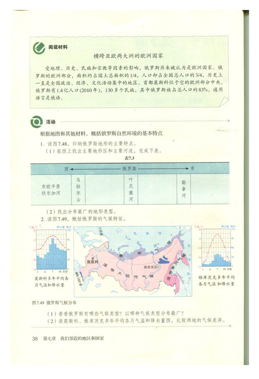 第四节 俄罗斯(2)