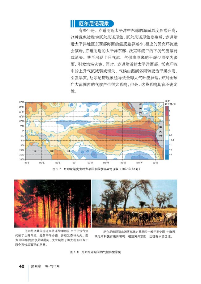 第二节 厄尔尼诺和拉尼娜现象 沃克环(2)