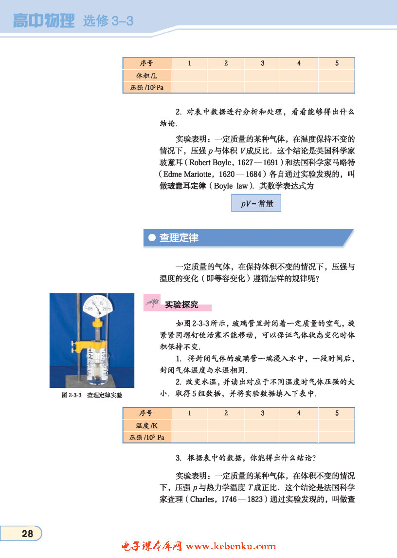 「3」. 气体实验定律(3)