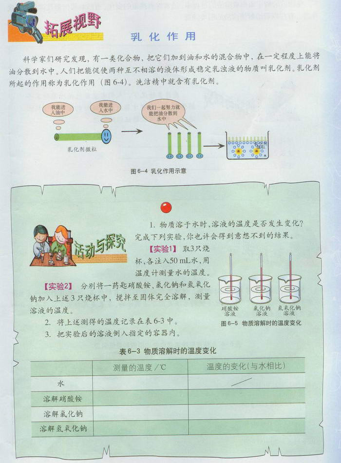 物质的溶解(4)