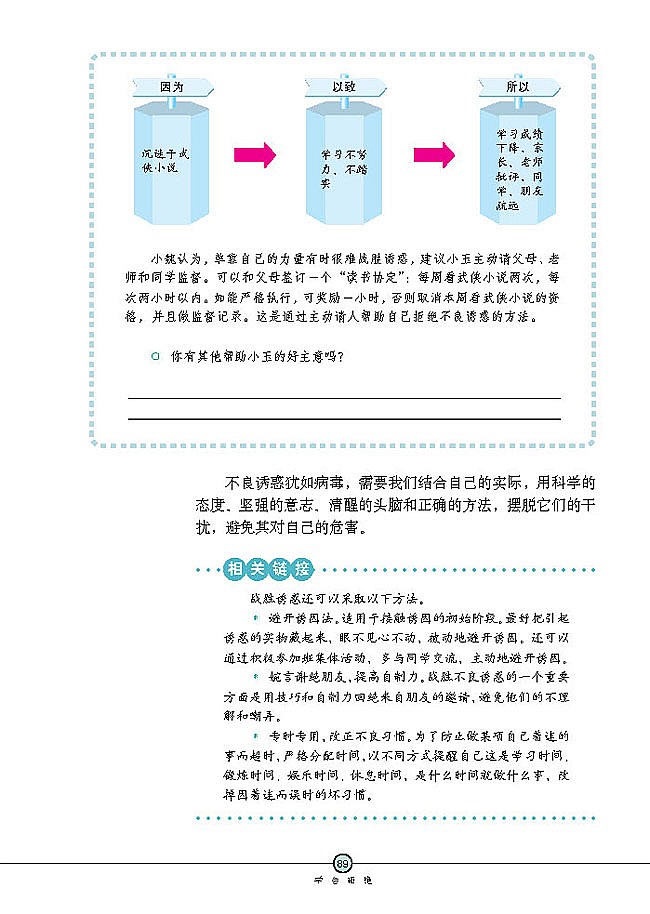 第八课 学会拒绝(9)