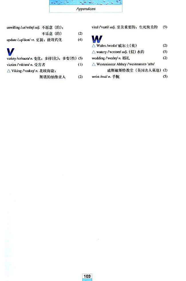 Vocabulary(词汇表)(7)