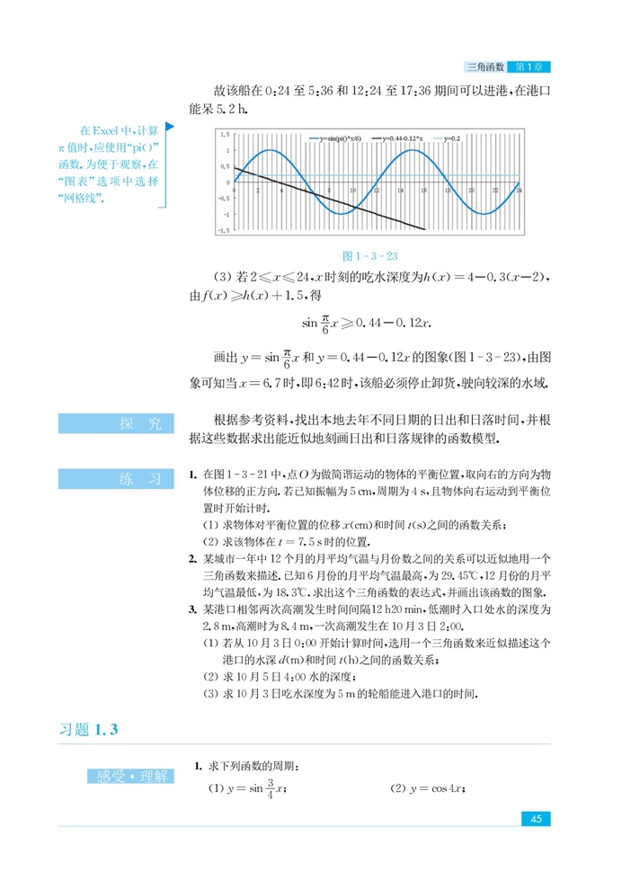 三角函数的图像和性质(21)