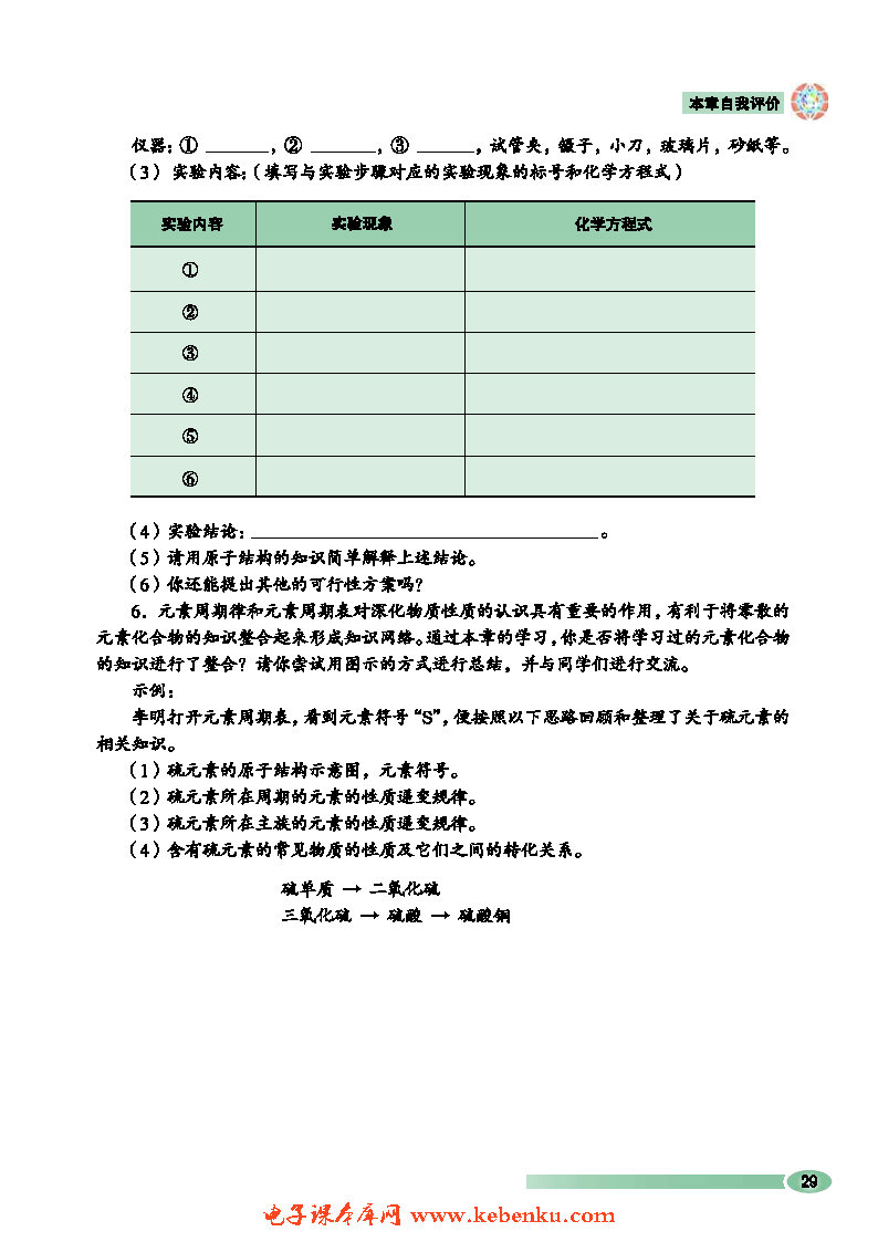 第3节 元素周期表的应用(10)