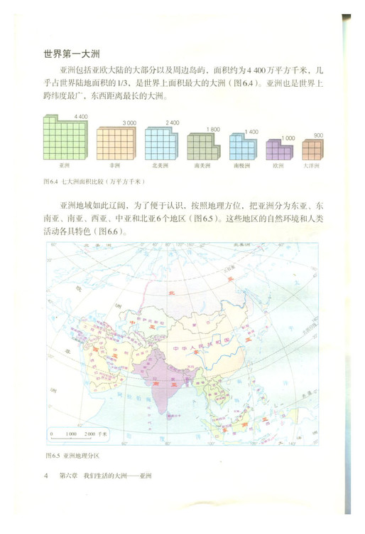 第一节 位置和范围(3)