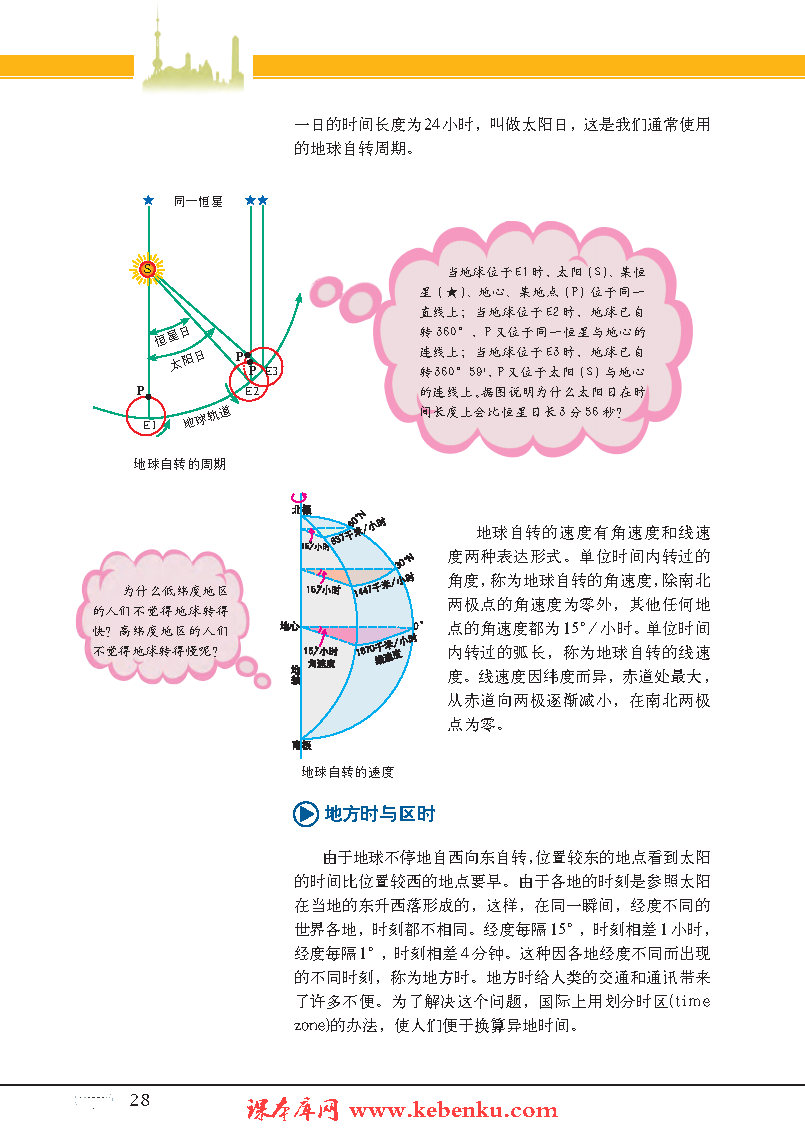 专题4 地球的运动(2)